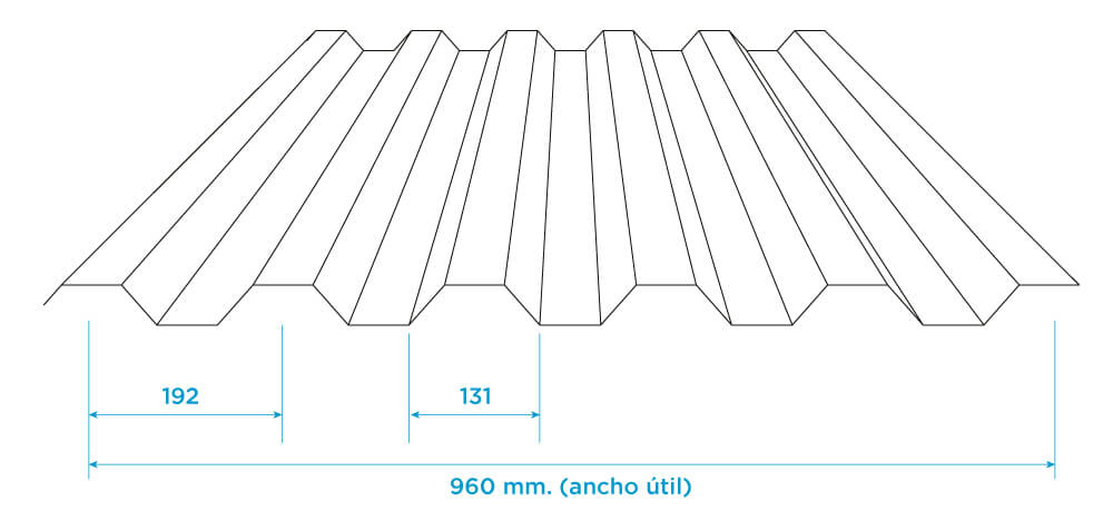 Panel metálico IC-T6 para techos
