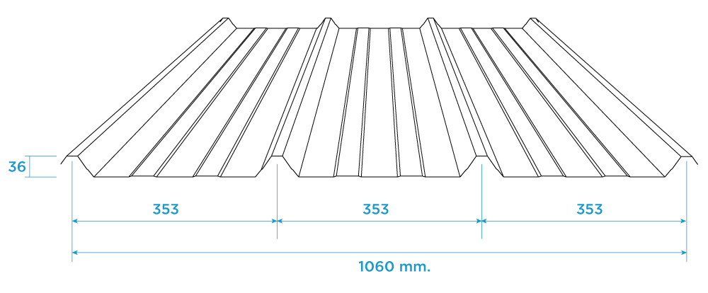 Panel metálico IC-4